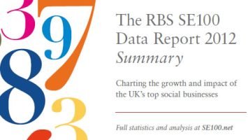 rbs 100